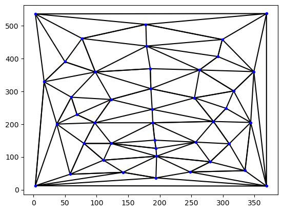 Triangulation Mesh