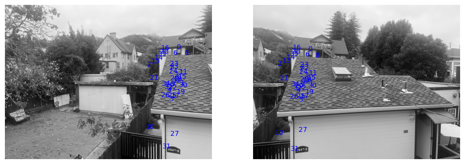 Feature Matching