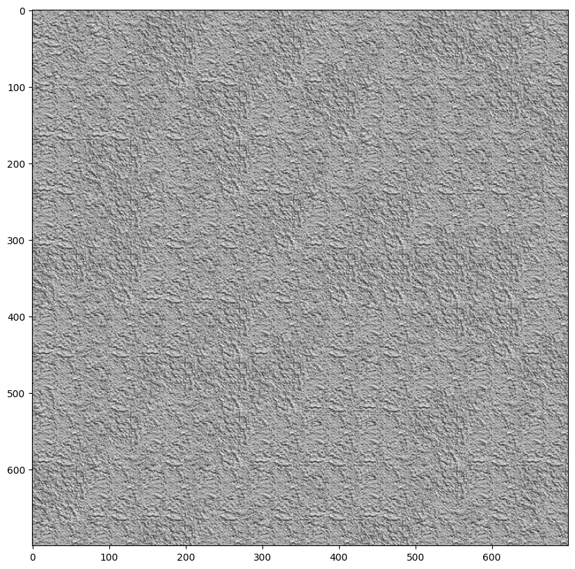 Multi Scale Alignment Result 2