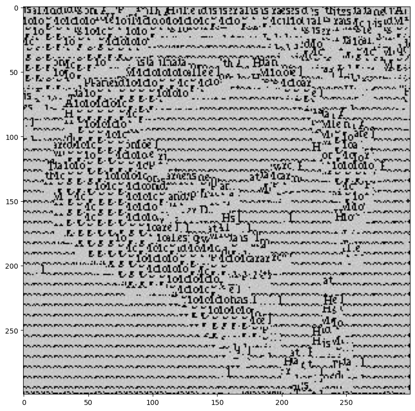 Multi Scale Alignment Result 2