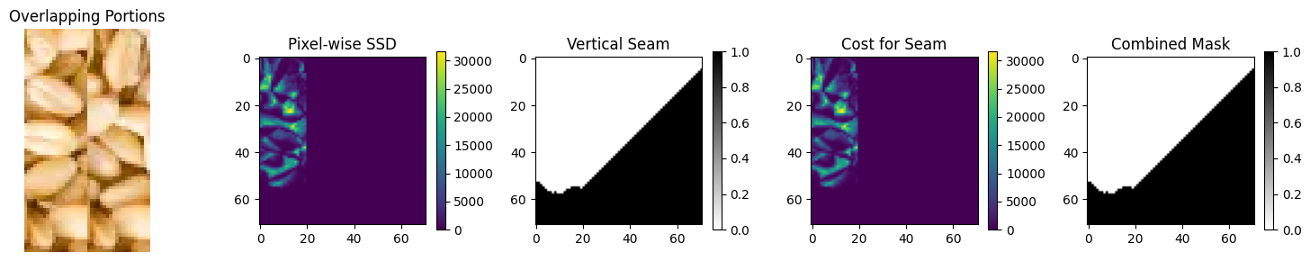 Multi Scale Alignment Result 1